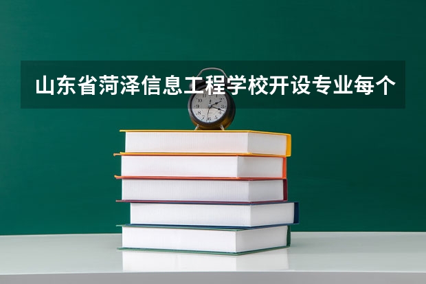 山东省菏泽信息工程学校开设专业每个专业招多少人