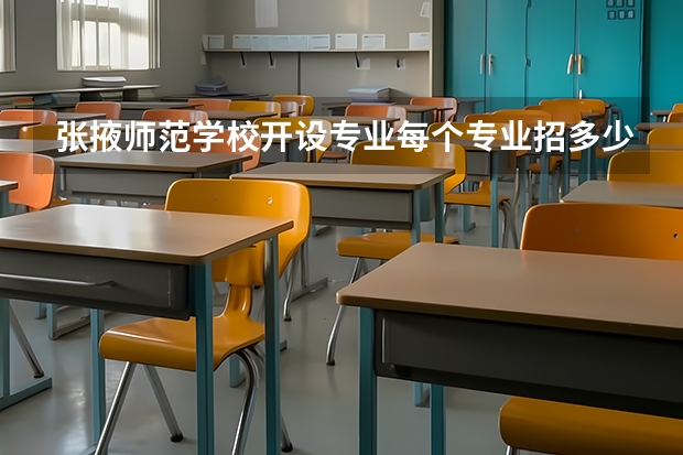 张掖师范学校开设专业每个专业招多少人