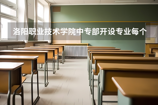 洛阳职业技术学院中专部开设专业每个专业招多少人